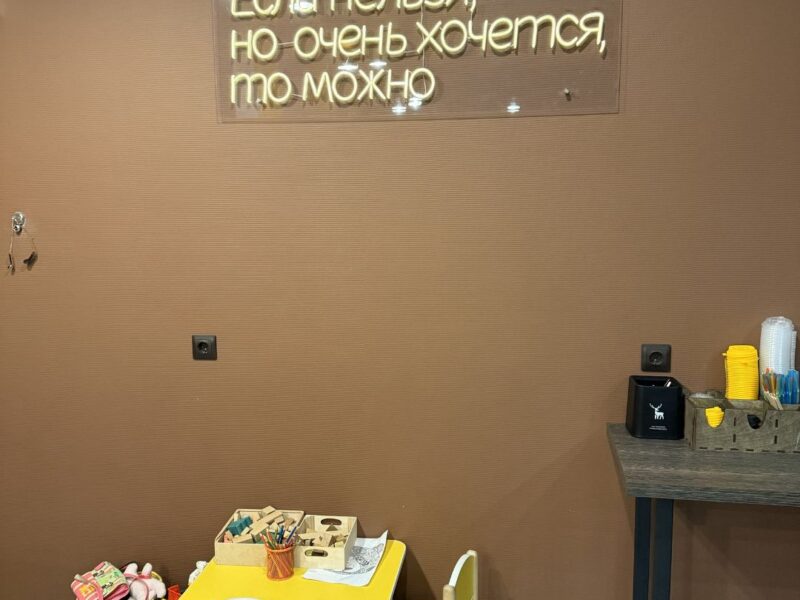 Кафе - кондитерская "Крошка"